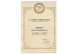 2013年as十大(dà)國(guó)際品牌