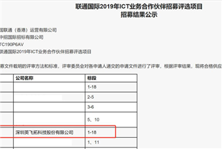 18個(gè)标段全中，微小宝成爲(wéi / wèi)聯通國(guó)際2019年ICT業務合作夥伴