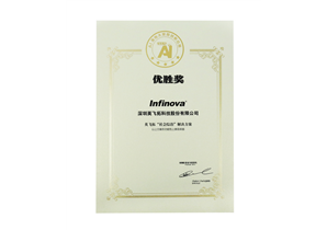 AI落地(dì / de)大(dà)安防創新應用優勝獎