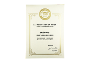 a&s中國(guó)安防視頻監控十大(dà)國(guó)際品牌