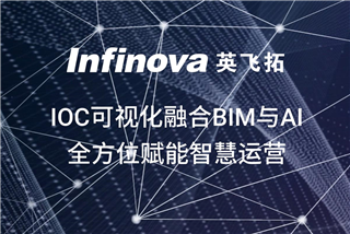 微小宝IOC可視化融合BIM與AI，全方位賦能智慧運營！