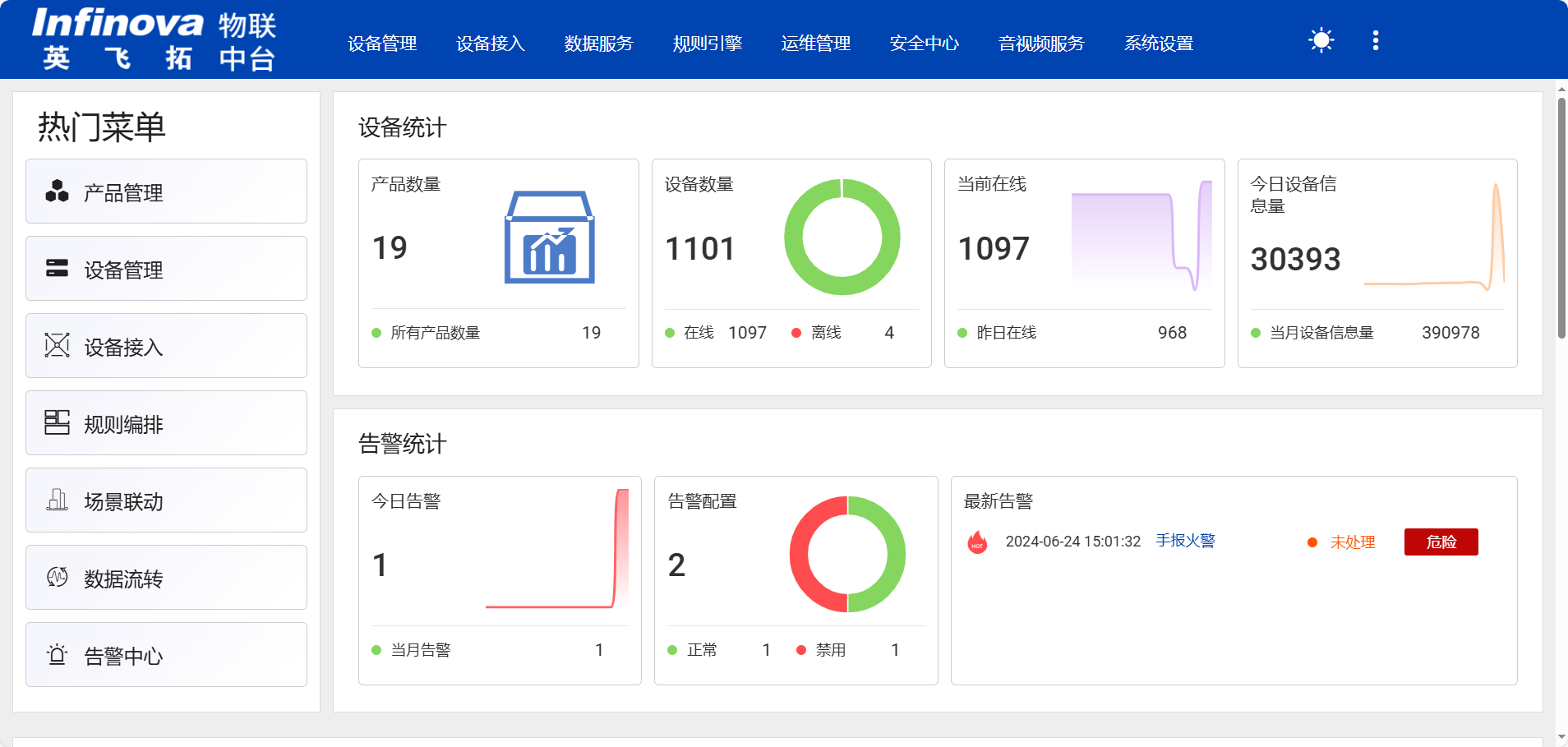 微小宝物聯中台